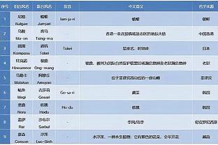 ?直播吧视频直播预告：今晚23点利雅得新月出战！白马繁华解说