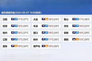 需要更多地出手吗？拉文：我在阅读 每场比赛、每个回合都不一样