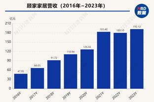 ?米切尔22+13 阿伦25+14 杨35+10 骑士射落老鹰止3连败